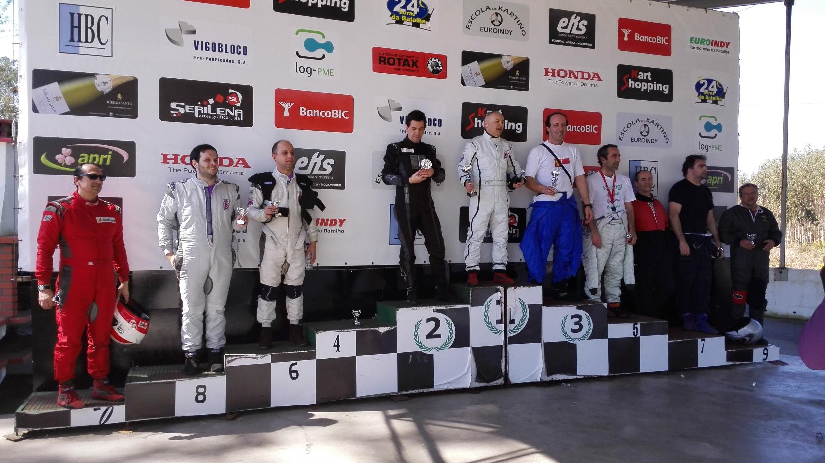 XVII Campeonato Interbancário de Karting32